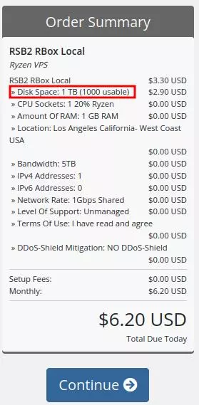 Paket 1 TB